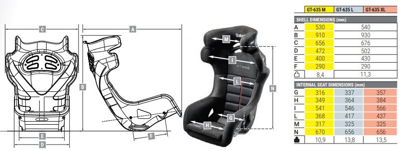 SABELT GT635, сиденье для автоспорта, карбон, р-р