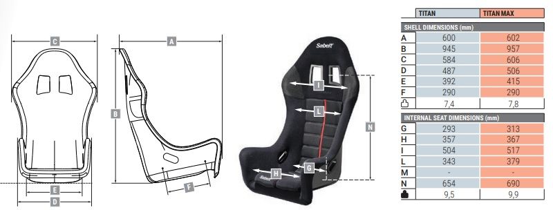 SABELT TITAN MAX, сиденье для автоспорта, черный