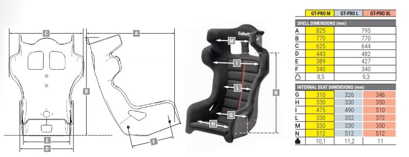 SABELT GT PRO, сиденье для автоспорта, карбон